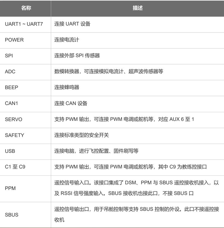 梦创 Mocraft-V5 开源飞控 Pixhawk无人机 Ardupilot PX4
